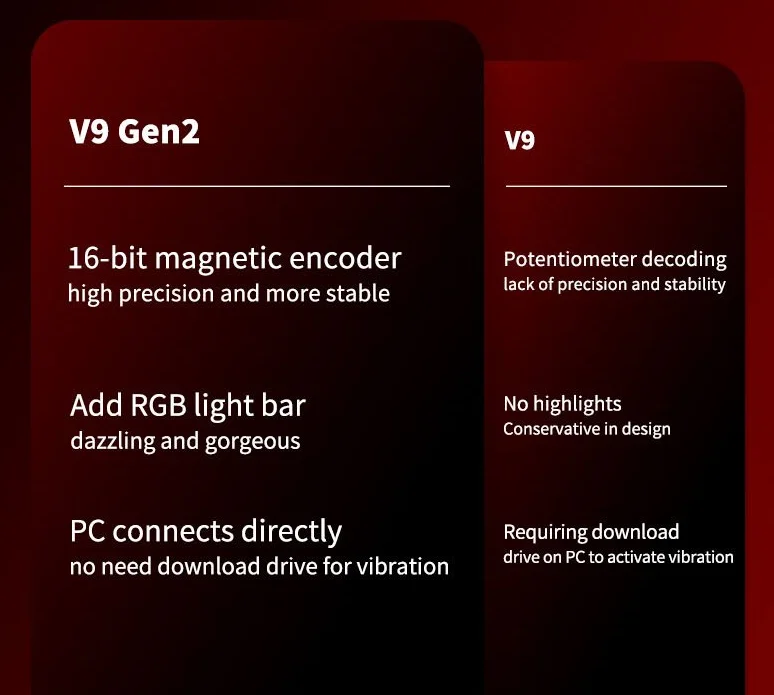 PXN V9 Gen2 Racing Steering Driving Wheel 270°/ 900° Vibration Gaming Steering Wheel for PS4,PC,PS3,Xbox Series X|S, Xbox One PXN V9 Gen2 Racing Steering Driving Wheel 270°/ 900° Vibration Gaming Steering Wheel for PS4,PC,PS3,Xbox Series X|S, Xbox One